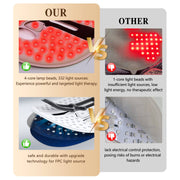 LED Face Mask